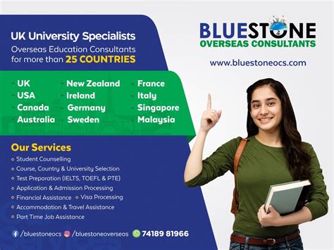 bluestone overseas consultants salem.